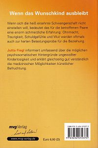 Unerfüllter Kinderwunsch, 1