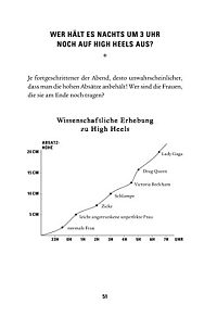 Haltung bewahren bei voller Trunkenheit, 5