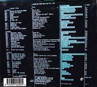 Remixes 81-04  [CD], 1