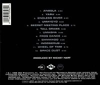 Supralingua-Planet Drum 2 [CD], 1