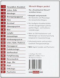 Mensch Körper, 1