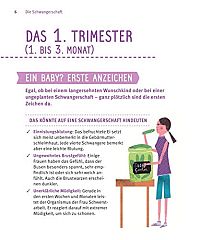 Mami to go - Die wichtigsten Checklisten für Schwangerschaft, Geburt, Babyzeit, 4