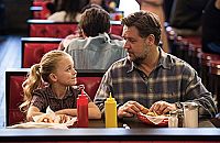 Väter & Töchter - Ein ganzes Leben [DVD], 4