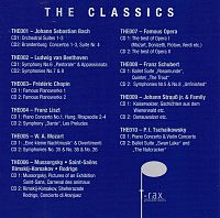 Johann Strauss Famous Waltzes & Polkas [CD], 1