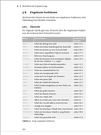 Einstieg in Python 3, 1