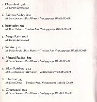 Feen und Elfen Musik [CD], 1