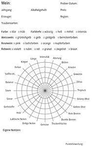 100% Wein, 8