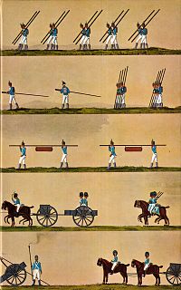 Geschichte der Waffe, 1