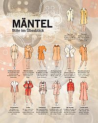 Finde deinen Style!, 1