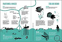 Noch besser leben ohne Plastik, 2