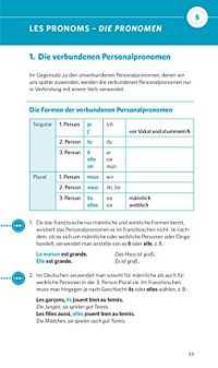 Grammatik kurz und bündig, 2