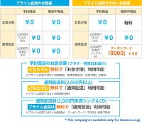 10. 000 Days [CD], 2