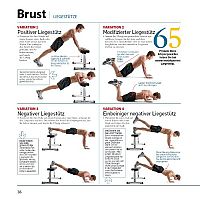 Das Men's Health Muskelbuch, 2