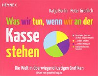 Was wir tun, wenn wir an der Kasse stehen, 8