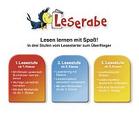 Neue Erstlesegeschichten für Jungs 2. Klasse, 2