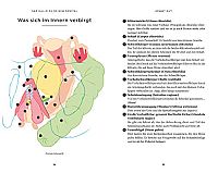 Kommt gut - 1001 Sex-Tipps und Illustrationen für mehr Oohs und Aahs, 1