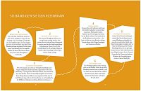 Genug geschuftet!, 1