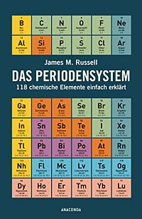 Das Periodensystem, 1