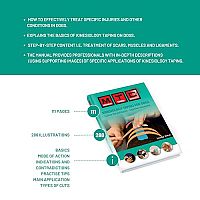 Kinesiologie Taping für Hunde, 2