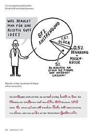 Abstract City - Mein Leben unterm Strich, 5