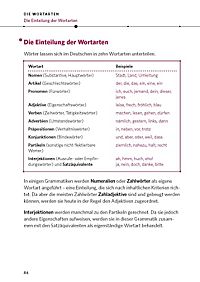 Die deutsche Grammatik, 2