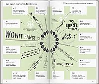 DUMONT direkt Reiseführer Gran Canaria, 5