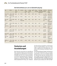 Trabant - Legende auf Rädern, 3