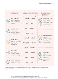 Die Ayurveda Kochwerkstatt, 3