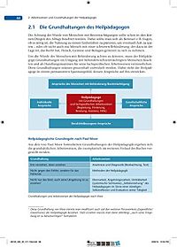 Basiswissen Heilpädagogik, 7