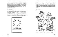Mathematische Zaubereien, 2