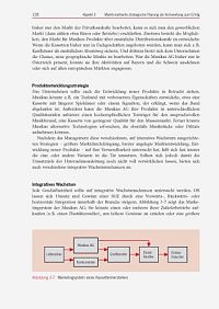 Marketing-Management, 5