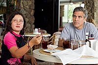 The Descendants [Blu-ray], 6