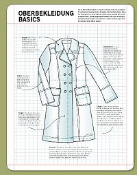 Finde deinen Style!, 3