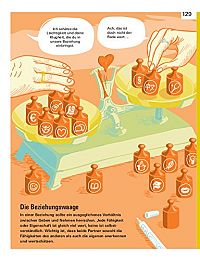 Einfach glücklich, 4