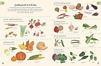 Bei mir blüht's!, 3