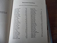 Die siebzehn Leben des Edgar Cayce, 7