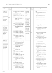 Richtig kontieren von A-Z, 9