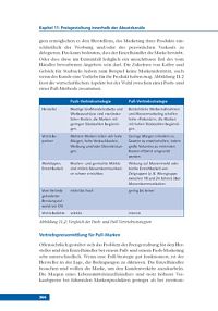 Strategie und Taktik in der Preispolitik, 8