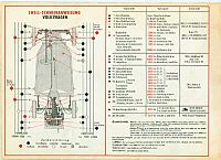 VW Käfer. Mythos auf vier Rädern. Mit herausnehmbaren Reprints und Sammlerstücken, 1