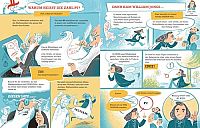 Verrückt nach Pi, 1