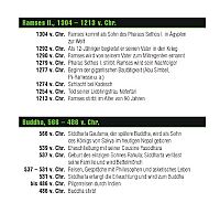 Bedeutende Personen der Weltgeschichte, 2