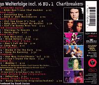 The Hit Man - The Best of 25 Years [CD], 1