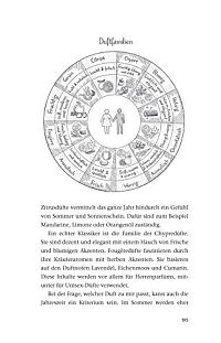 Die geheime Macht der Düfte: Warum wir unserem Geruchssinn mehr vertrauen sollten, 4