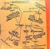 Yanqui U. X. O  [Vinyl], 1