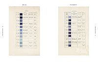 Die Farben der Natur, 4