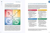 Das 1x1 der Persönlichkeit: , 6