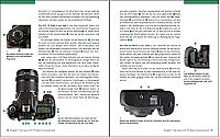 Canon EOS 7D Mark II - Das Kamerahandbuch, 2