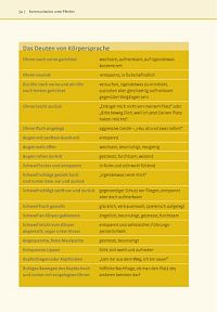 Was Pferde wirklich brauchen, 2