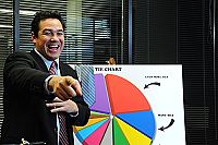 Die drei Hundketiere retten Weihnachten [Blu-ray], 2