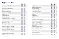 Satt mit den Zeros, 7